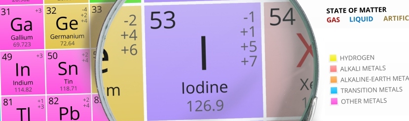 50 mg iodine daily